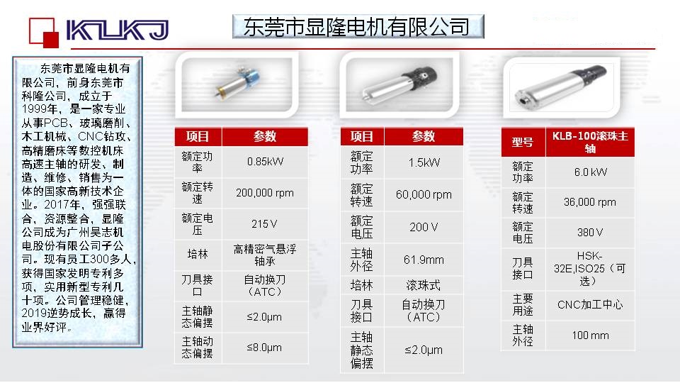东莞市显隆电机有限公司