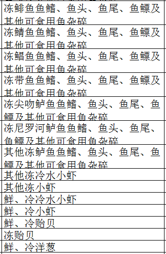 台湾进口农产品免税清单有哪些_台湾免税店购物攻略怎样