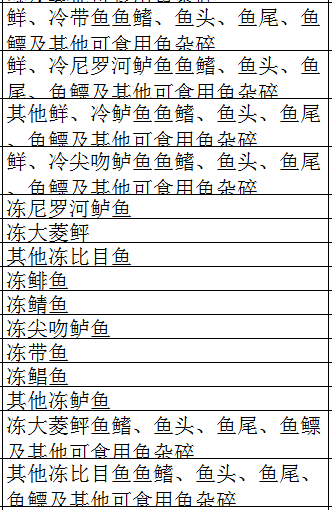 台湾进口农产品免税清单有哪些_台湾免税店购物攻略怎样