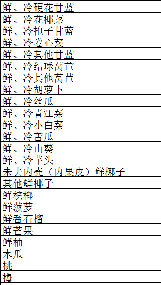 台湾进口农产品免税清单有哪些_台湾免税店购物攻略怎样