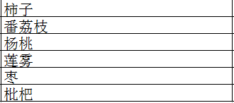 台湾进口农产品免税清单有哪些_台湾免税店购物攻略怎样
