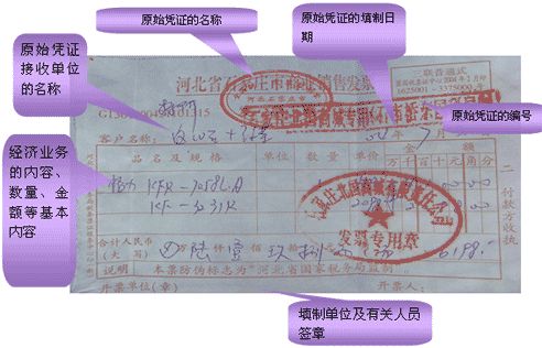 原始凭证